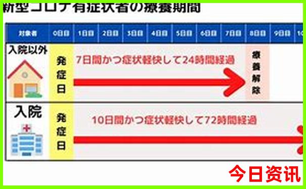 惠州三日游最佳路线